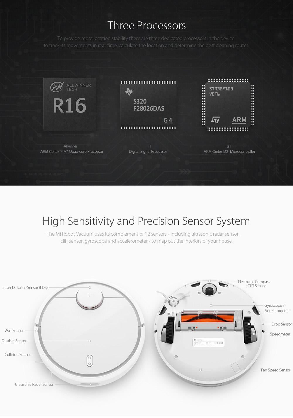 Refurbished Xiaomi Robot Vacuum V1 White