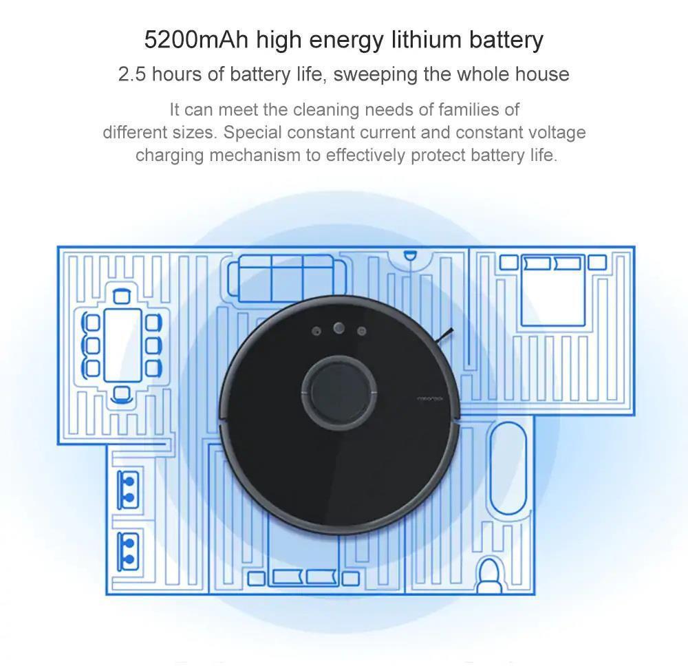 Refurbished Roborock S55 Robot Vacuum Cleaner Black On Sale