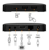 Tanix TX3-H TV box 4GB + 64 GB Android 9.0 Europe Version