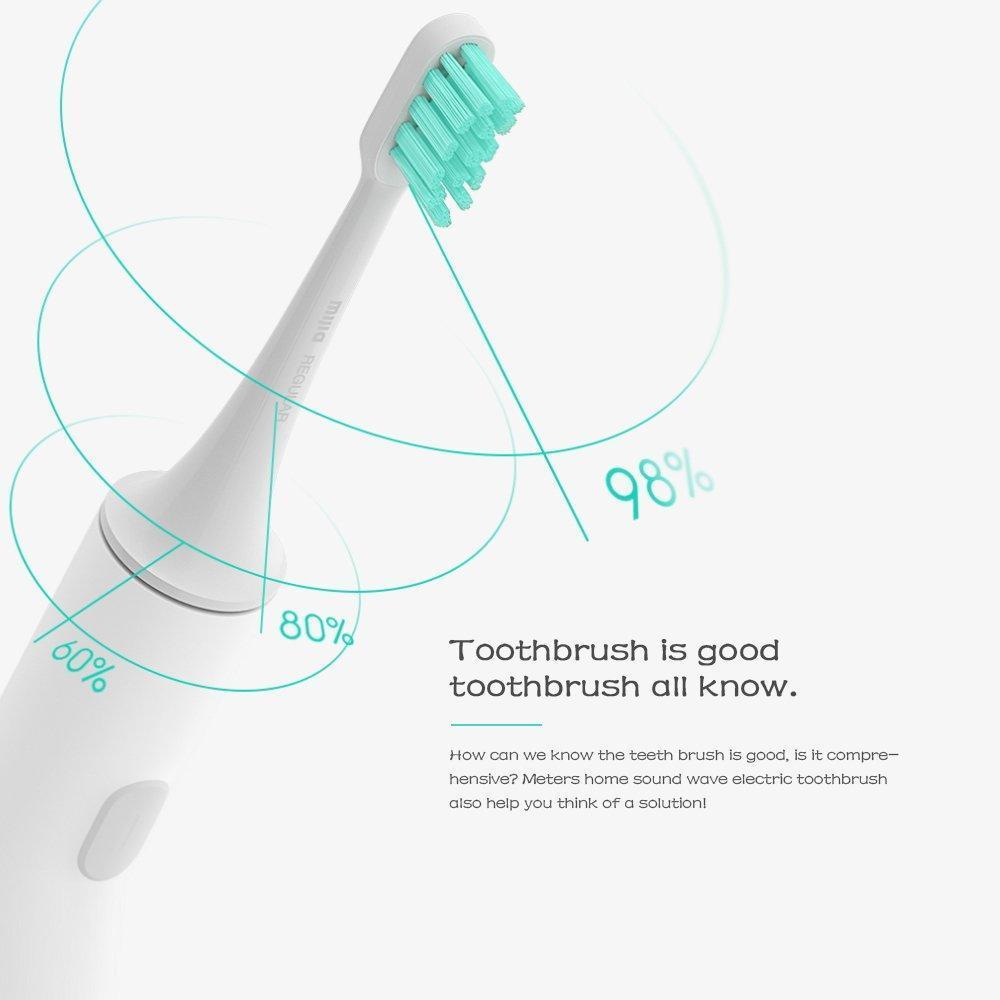 Xiaomi Mijia T500 Sonic Electric Toothbrush