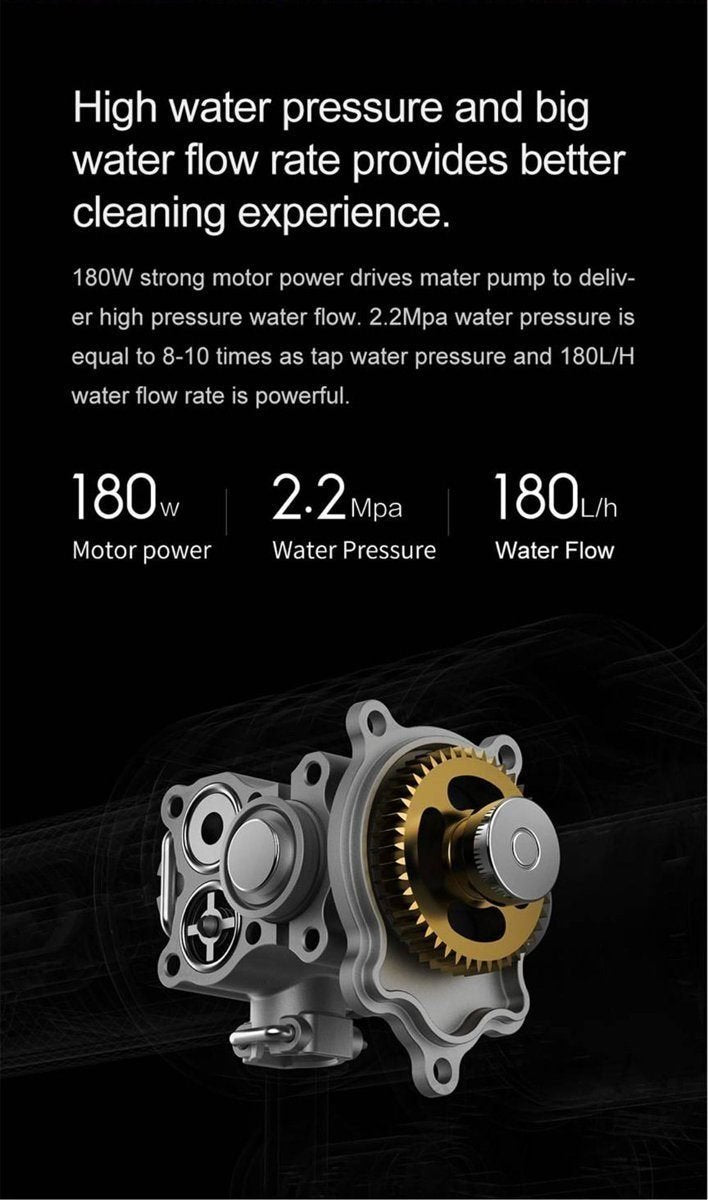 Xiaomi JIMMY JW31 High Pressure Washer Car Washer UK STOCK
